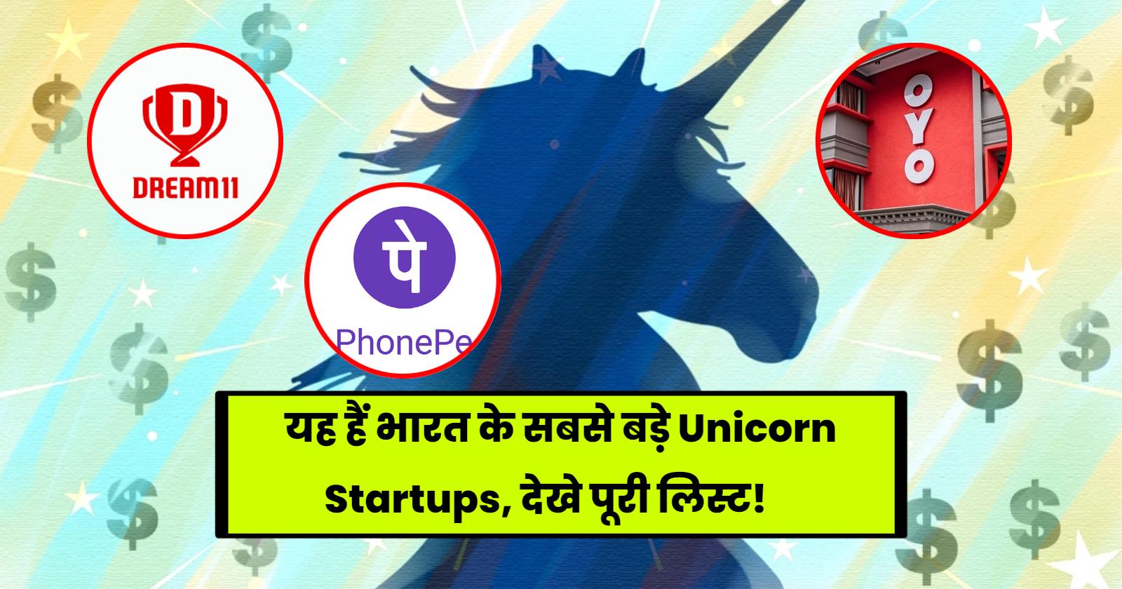 Best Unicorn Startups in India to watch 2024